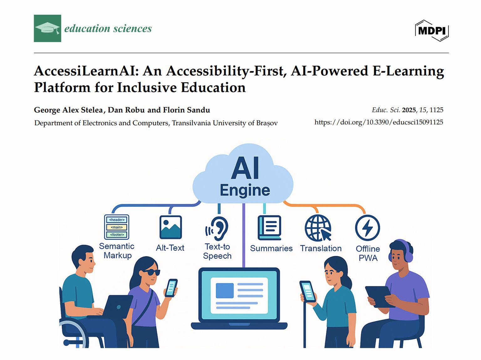 Cover image for the article AccessiLearnAI: An Accessibility-First, AI-Powered E-Learning Platform for Inclusive Education with icons for semantic markup, alt-text, text-to-speech, summaries, translation, and offline PWA connected to an AI Engine.